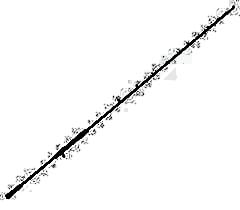 Savage Gear SGS2 Slow Jigging 6'4''/1.93m Max 200 gr Tek Parça